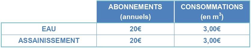 Abonnements page 0001