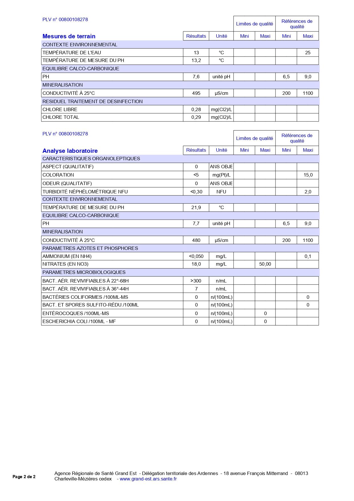 Aep sormonne 00108278 0080000000970 page 0002
